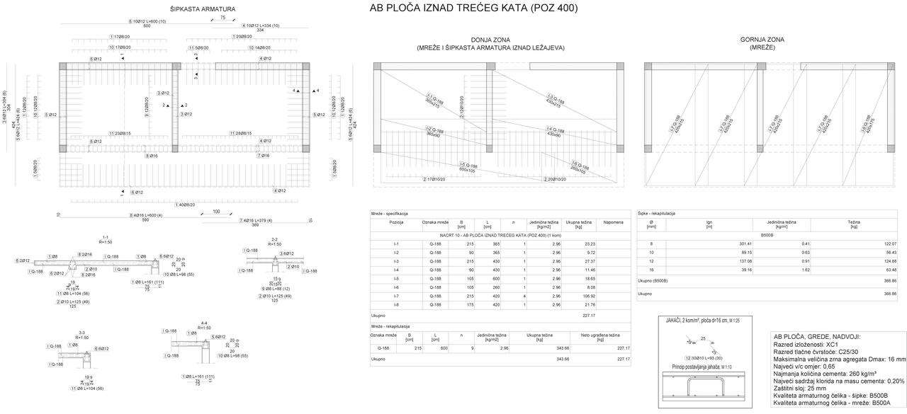 Referenca - 